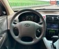 Зеленый Хендай Туксон, объемом двигателя 1.99 л и пробегом 214 тыс. км за 7990 $, фото 14 на Automoto.ua