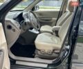 Зеленый Хендай Туксон, объемом двигателя 2 л и пробегом 82 тыс. км за 9950 $, фото 59 на Automoto.ua