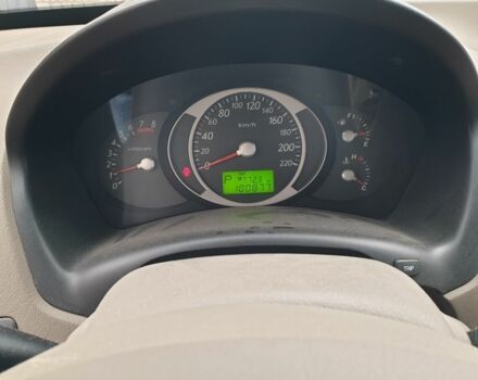 Зеленый Хендай Туксон, объемом двигателя 0 л и пробегом 100 тыс. км за 8966 $, фото 4 на Automoto.ua