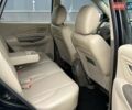 Зеленый Хендай Туксон, объемом двигателя 2 л и пробегом 82 тыс. км за 9950 $, фото 35 на Automoto.ua