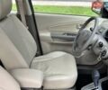 Зеленый Хендай Туксон, объемом двигателя 2 л и пробегом 82 тыс. км за 9950 $, фото 63 на Automoto.ua