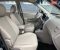 Зеленый Хендай Туксон, объемом двигателя 2 л и пробегом 82 тыс. км за 9950 $, фото 43 на Automoto.ua