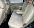 Зеленый Хендай Туксон, объемом двигателя 2 л и пробегом 82 тыс. км за 9950 $, фото 17 на Automoto.ua