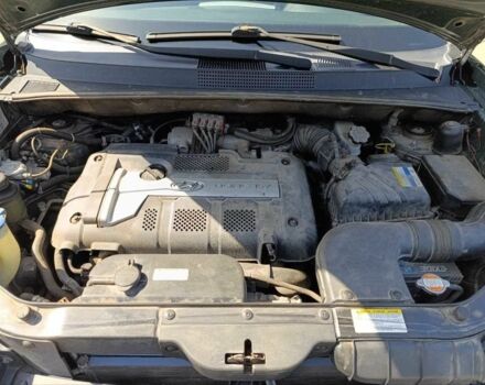 Зелений Хендай Туксон, об'ємом двигуна 2 л та пробігом 203 тис. км за 7200 $, фото 8 на Automoto.ua