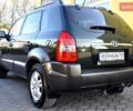 Зеленый Хендай Туксон, объемом двигателя 1.98 л и пробегом 245 тыс. км за 7200 $, фото 12 на Automoto.ua