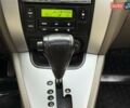 Зеленый Хендай Туксон, объемом двигателя 2.66 л и пробегом 313 тыс. км за 6500 $, фото 52 на Automoto.ua