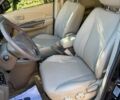 Хендай Туксон 2007 у Чернігові на Automoto.ua Зелений Хендай Туксон, об'ємом двигуна 2 л та пробігом 185 тис. км за 7500 $, фото 17 на Automoto.ua
