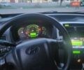 Зеленый Хендай Туксон, объемом двигателя 2 л и пробегом 225 тыс. км за 6100 $, фото 25 на Automoto.ua