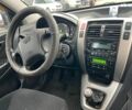 Зеленый Хендай Туксон, объемом двигателя 2 л и пробегом 223 тыс. км за 8540 $, фото 37 на Automoto.ua