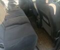 Зеленый Хендай Туксон, объемом двигателя 1.98 л и пробегом 241 тыс. км за 7500 $, фото 26 на Automoto.ua