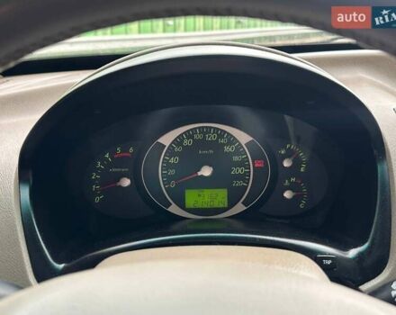 Зеленый Хендай Туксон, объемом двигателя 1.99 л и пробегом 214 тыс. км за 7290 $, фото 18 на Automoto.ua