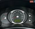 Зеленый Хендай Туксон, объемом двигателя 2 л и пробегом 82 тыс. км за 9950 $, фото 57 на Automoto.ua