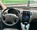 Зелений Хендай Туксон, об'ємом двигуна 0 л та пробігом 214 тис. км за 7990 $, фото 13 на Automoto.ua
