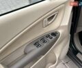 Зеленый Хендай Туксон, объемом двигателя 2 л и пробегом 82 тыс. км за 9950 $, фото 13 на Automoto.ua
