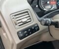 Зеленый Хендай Туксон, объемом двигателя 2 л и пробегом 82 тыс. км за 9950 $, фото 58 на Automoto.ua