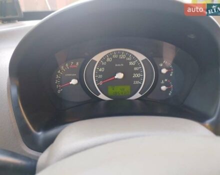 Хендай Туксон 2007 у Чернігові на Automoto.ua Зелений Хендай Туксон, об'ємом двигуна 2 л та пробігом 185 тис. км за 7500 $, фото 34 на Automoto.ua