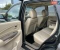 Зеленый Хендай Туксон, объемом двигателя 2 л и пробегом 82 тыс. км за 9950 $, фото 14 на Automoto.ua