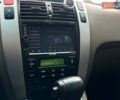 Зеленый Хендай Туксон, объемом двигателя 1.99 л и пробегом 214 тыс. км за 7990 $, фото 22 на Automoto.ua