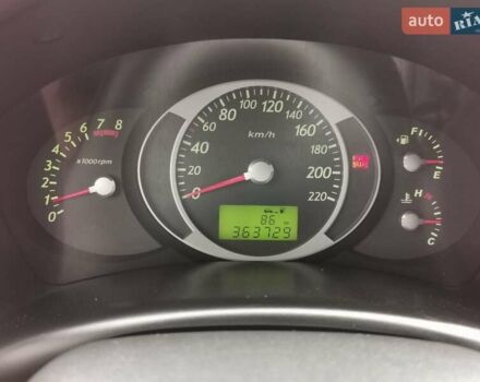 Зеленый Хендай Туксон, объемом двигателя 1.98 л и пробегом 363 тыс. км за 7400 $, фото 25 на Automoto.ua