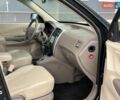 Зеленый Хендай Туксон, объемом двигателя 2 л и пробегом 82 тыс. км за 9950 $, фото 32 на Automoto.ua