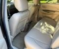 Хендай Туксон 2007 у Чернігові на Automoto.ua Зелений Хендай Туксон, об'ємом двигуна 2 л та пробігом 185 тис. км за 7500 $, фото 21 на Automoto.ua