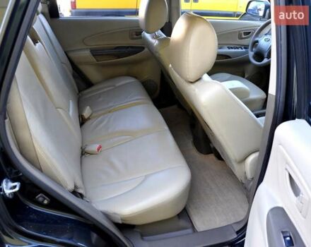 Зеленый Хендай Туксон, объемом двигателя 1.98 л и пробегом 245 тыс. км за 7200 $, фото 23 на Automoto.ua