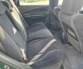 Зеленый Хендай Туксон, объемом двигателя 2 л и пробегом 226 тыс. км за 6499 $, фото 14 на Automoto.ua