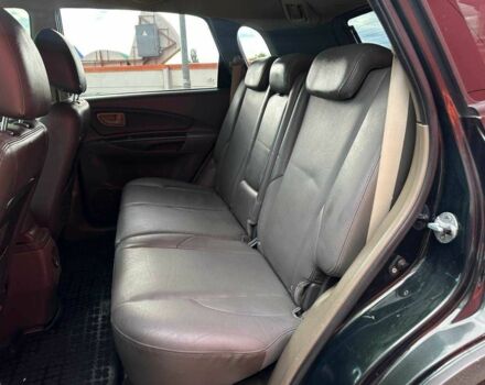 Зелений Хендай Туксон, об'ємом двигуна 0 л та пробігом 214 тис. км за 7990 $, фото 9 на Automoto.ua