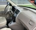 Зеленый Хендай Туксон, объемом двигателя 2 л и пробегом 82 тыс. км за 9950 $, фото 38 на Automoto.ua