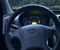Зеленый Хендай Туксон, объемом двигателя 2 л и пробегом 227 тыс. км за 7200 $, фото 5 на Automoto.ua