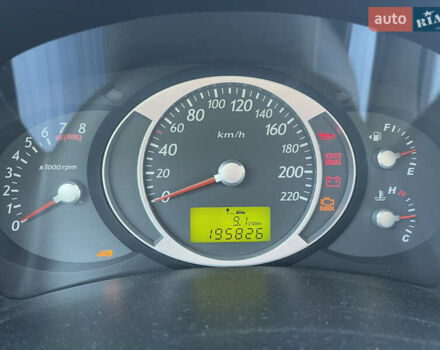 Зеленый Хендай Туксон, объемом двигателя 1.98 л и пробегом 195 тыс. км за 8000 $, фото 19 на Automoto.ua