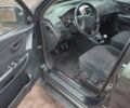Зеленый Хендай Туксон, объемом двигателя 2 л и пробегом 213 тыс. км за 6500 $, фото 5 на Automoto.ua