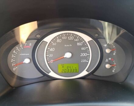 Зелений Хендай Туксон, об'ємом двигуна 2 л та пробігом 203 тис. км за 7200 $, фото 7 на Automoto.ua