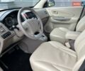 Зеленый Хендай Туксон, объемом двигателя 2 л и пробегом 82 тыс. км за 9950 $, фото 12 на Automoto.ua