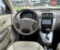 Зеленый Хендай Туксон, объемом двигателя 2 л и пробегом 82 тыс. км за 9950 $, фото 41 на Automoto.ua