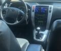 Зеленый Хендай Туксон, объемом двигателя 1.98 л и пробегом 180 тыс. км за 7200 $, фото 13 на Automoto.ua