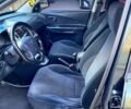 Зелений Хендай Туксон, об'ємом двигуна 2 л та пробігом 236 тис. км за 7600 $, фото 10 на Automoto.ua