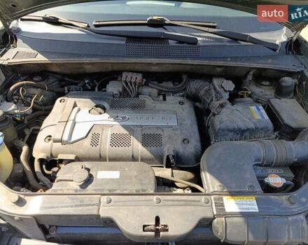 Зеленый Хендай Туксон, объемом двигателя 2 л и пробегом 203 тыс. км за 7800 $, фото 9 на Automoto.ua