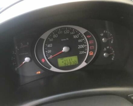 Зеленый Хендай Туксон, объемом двигателя 1.99 л и пробегом 93 тыс. км за 8700 $, фото 5 на Automoto.ua