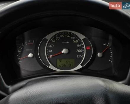 Зеленый Хендай Туксон, объемом двигателя 1.98 л и пробегом 256 тыс. км за 7500 $, фото 35 на Automoto.ua