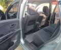 Зеленый Хендай Туксон, объемом двигателя 2 л и пробегом 166 тыс. км за 8800 $, фото 76 на Automoto.ua