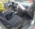 Зеленый Хендай Туксон, объемом двигателя 2 л и пробегом 166 тыс. км за 8800 $, фото 63 на Automoto.ua