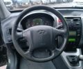 Зеленый Хендай Туксон, объемом двигателя 2 л и пробегом 223 тыс. км за 7290 $, фото 19 на Automoto.ua