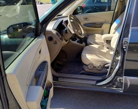 Зеленый Хендай Туксон, объемом двигателя 1.98 л и пробегом 200 тыс. км за 7000 $, фото 13 на Automoto.ua