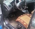 Зеленый Хендай Туксон, объемом двигателя 1.98 л и пробегом 270 тыс. км за 8100 $, фото 7 на Automoto.ua