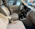 Зеленый Хендай Туксон, объемом двигателя 2 л и пробегом 302 тыс. км за 6990 $, фото 25 на Automoto.ua