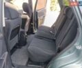 Зеленый Хендай Туксон, объемом двигателя 2 л и пробегом 166 тыс. км за 8800 $, фото 70 на Automoto.ua