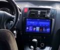 Зеленый Хендай Туксон, объемом двигателя 2 л и пробегом 0 тыс. км за 6800 $, фото 4 на Automoto.ua
