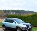 Зеленый Хендай Туксон, объемом двигателя 2 л и пробегом 0 тыс. км за 6800 $, фото 1 на Automoto.ua