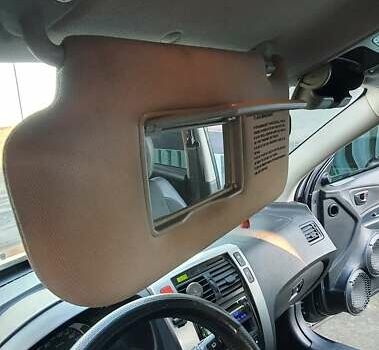 Зеленый Хендай Туксон, объемом двигателя 2 л и пробегом 115 тыс. км за 8500 $, фото 46 на Automoto.ua